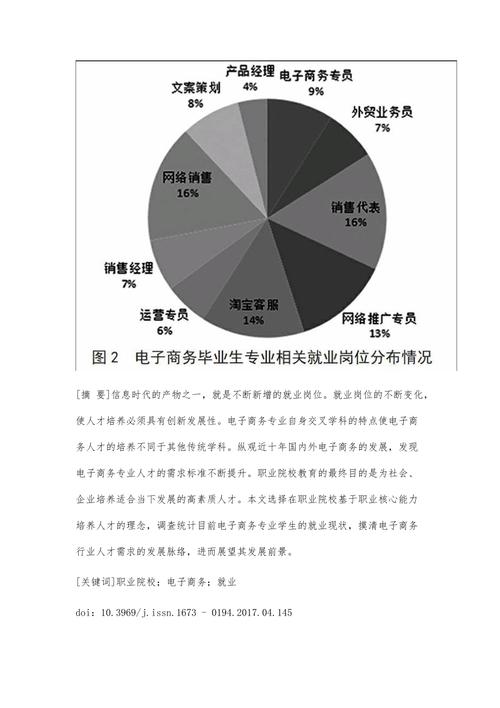 商务调查公司简介_专业商务调查公司_商务调查公司排名