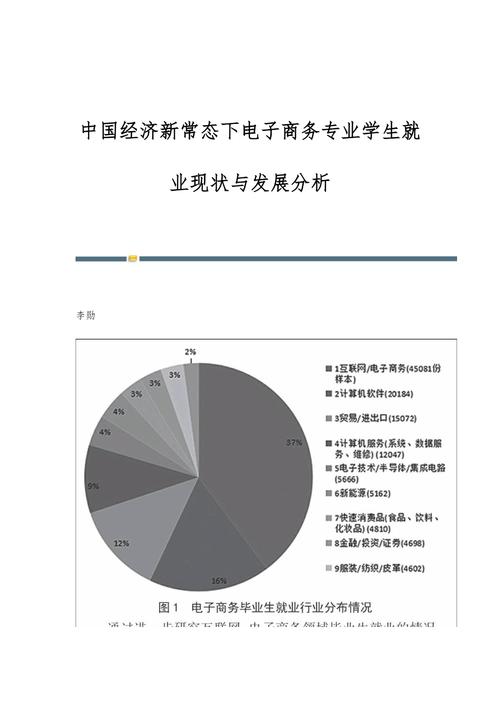 商务调查公司排名_商务调查公司简介_专业商务调查公司