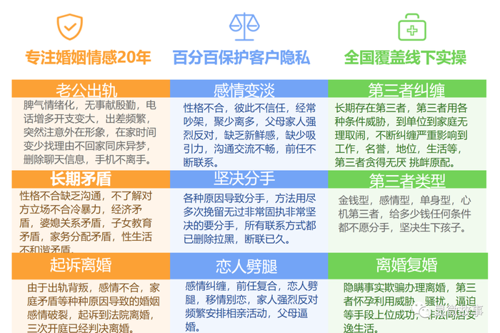 调查小三公司_小三调查公司哪里找_武汉小三调查公司