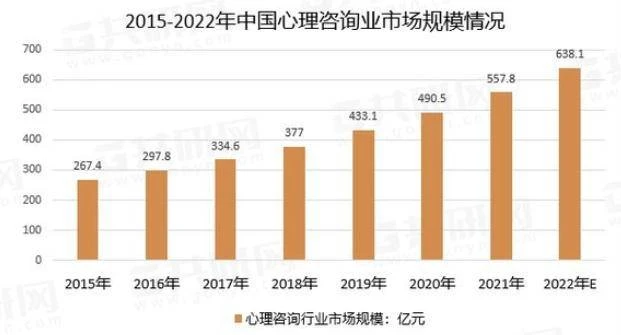 哪里可以咨询情感_免费咨询情感_情感咨询