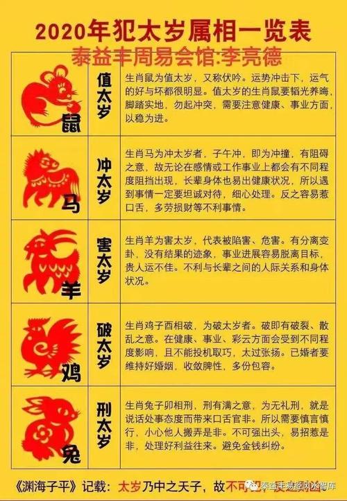 私人调查公司-1984年，一位鼠年男子发生了婚外情。哪一年是